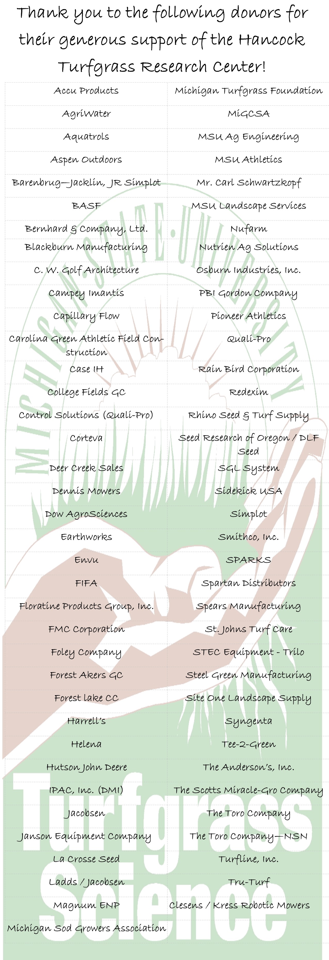 24 x 70 tripod sign - 2026 updates.jpg